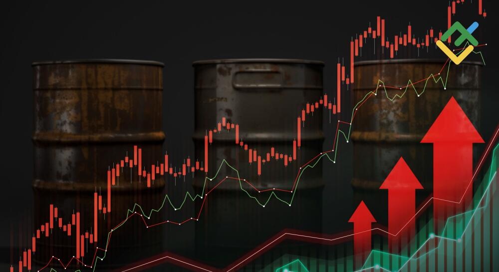 Diễn biến thị trường dầu mỏ tuần qua