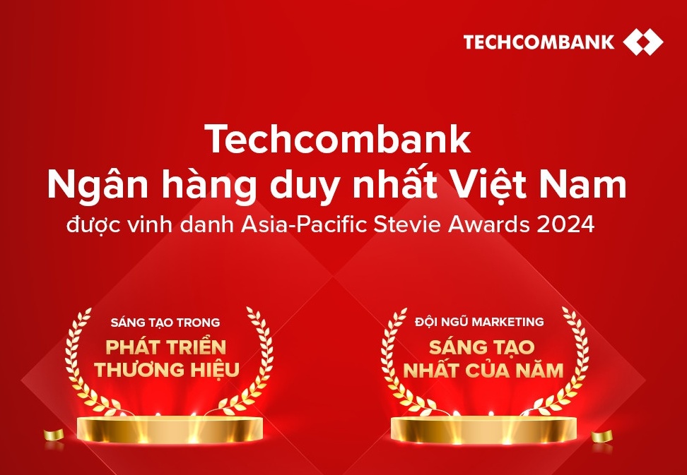 Techcombank được vinh danh 2 giải thưởng về đổi mới sáng tạo lĩnh vực thương hiệu và tiếp thị khu vực châu Á - Thái Bình Dương