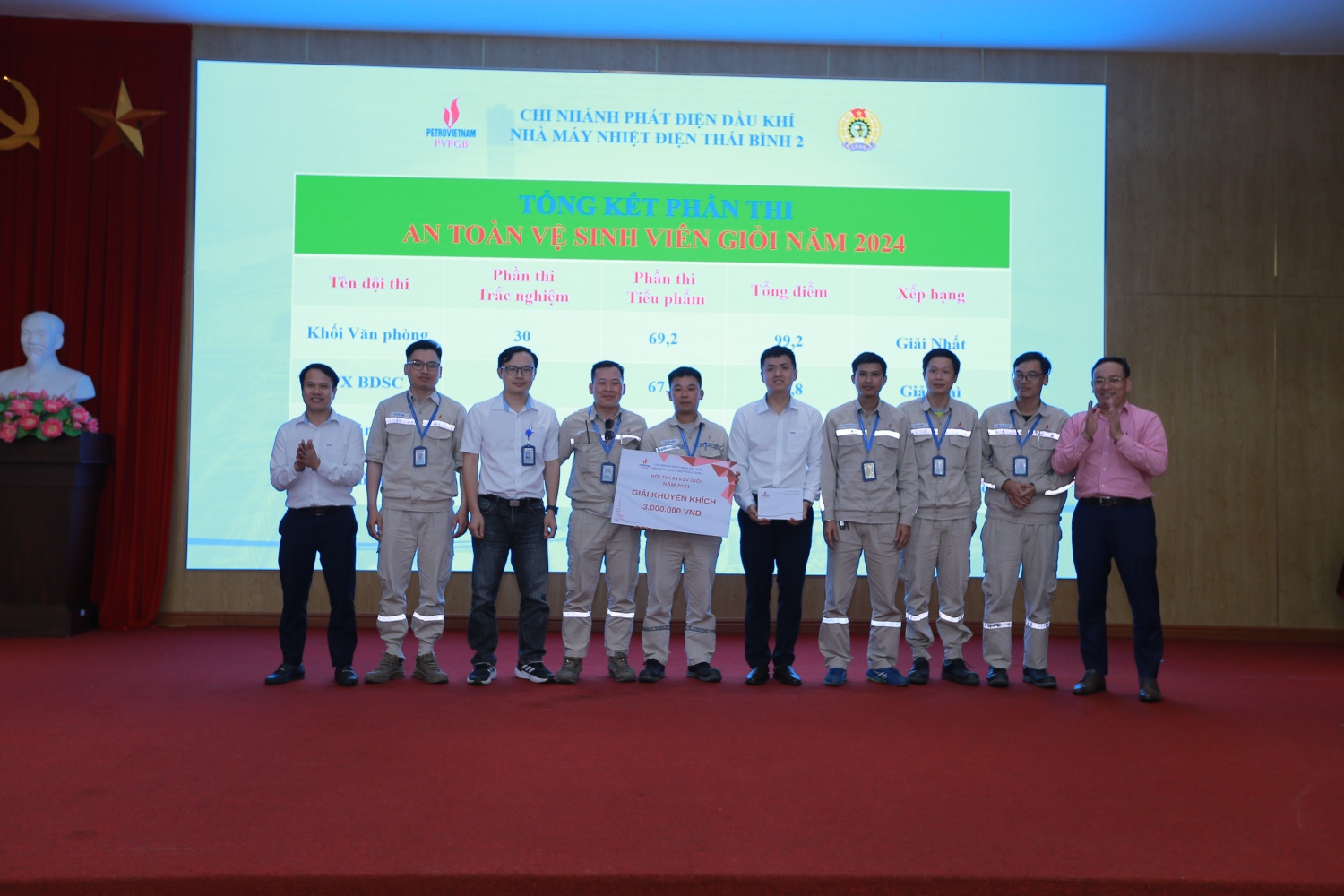 Nhà máy Nhiệt điện Thái Bình 2  tổ chức Hội thi an toàn vệ sinh viên giỏi