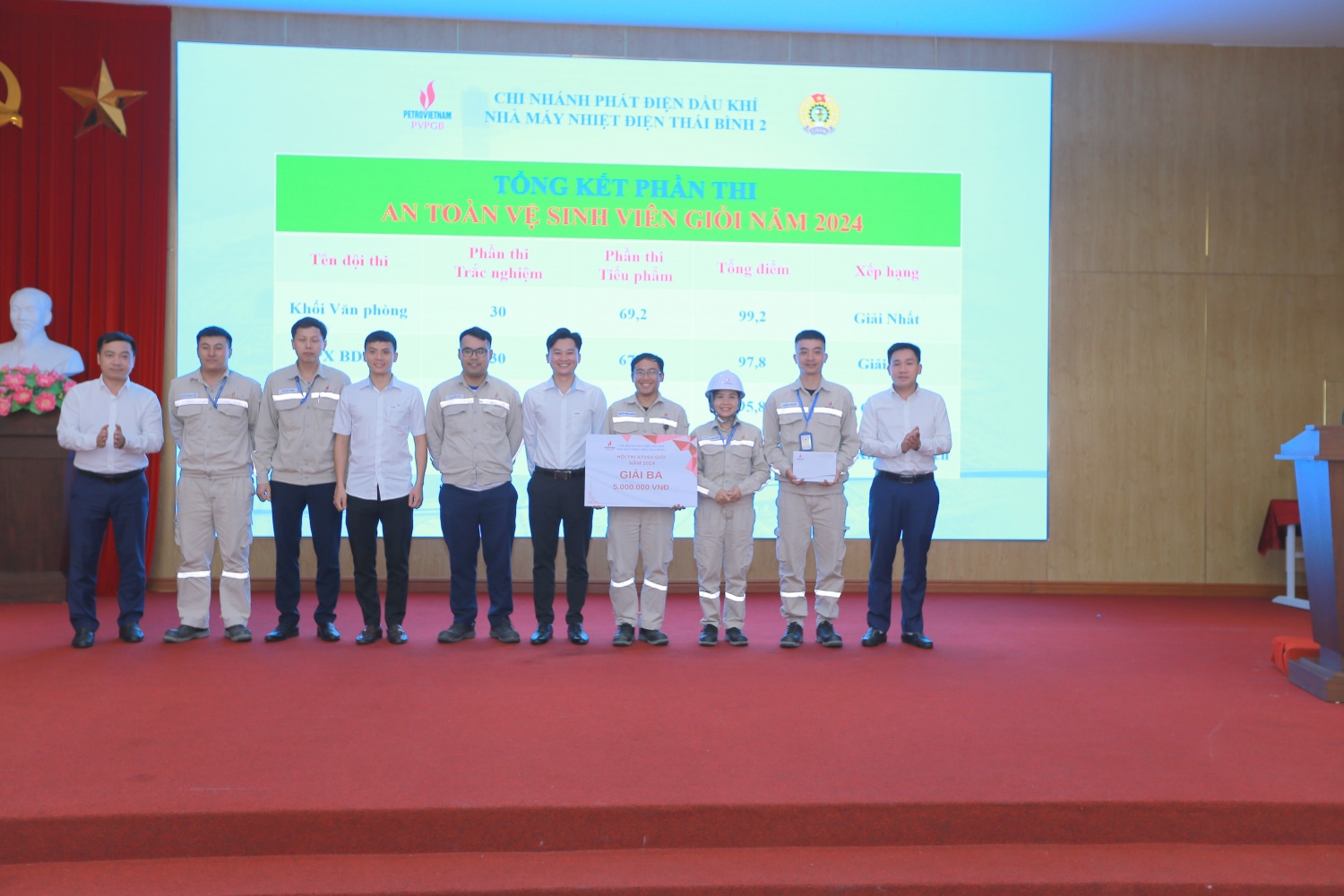 Nhà máy Nhiệt điện Thái Bình 2  tổ chức Hội thi an toàn vệ sinh viên giỏi