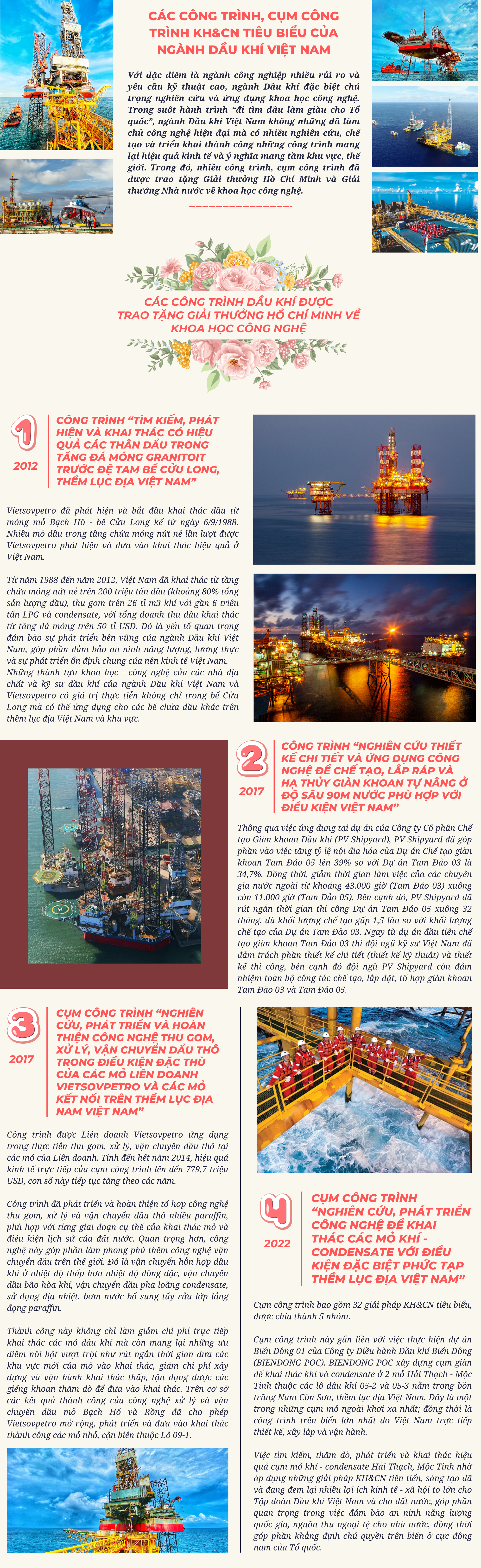 [P Magazine] Các công trình, cụm công trình KH&CN tiêu biểu của ngành Dầu khí Việt Nam