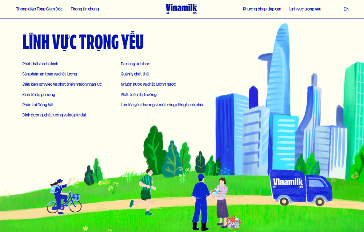 Công bố báo cáo phát triển bền vững, gia tăng tính minh bạch và hiệu quả quản trị