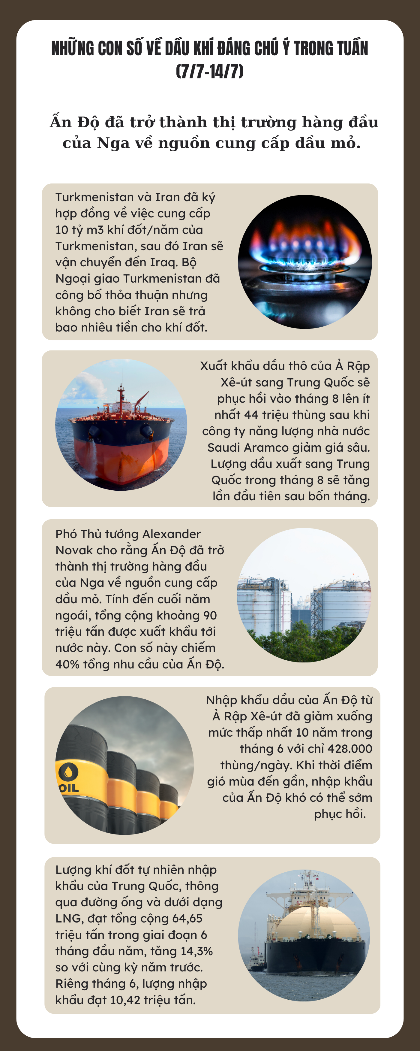 Những con số về dầu khí đáng chú ý trong tuần (7/7-14/7)