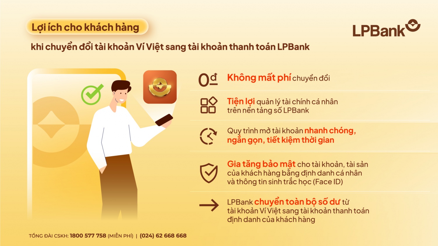 Ngân hàng Lộc Phát Việt Nam (LPBank) chuyển đổi tài khoản Ví Việt sang tài khoản thanh toán LPBank