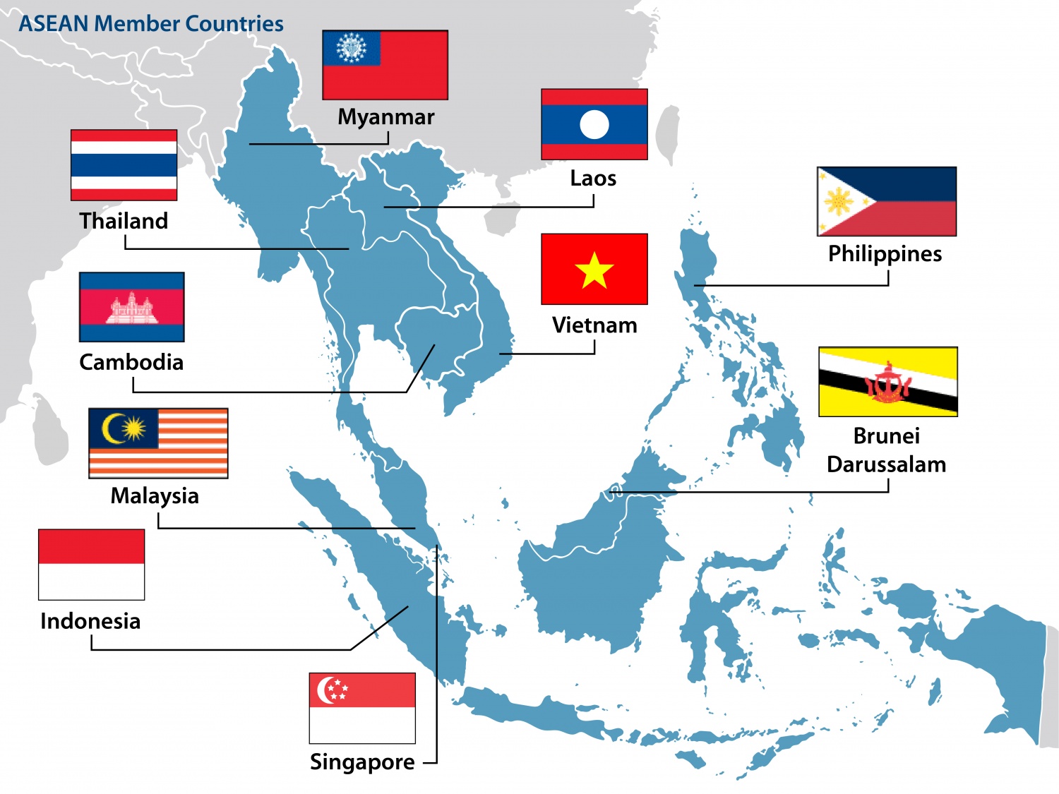 Trung Quốc và Úc có thể hợp tác để thúc đẩy quá trình chuyển đổi năng lượng ở ASEAN