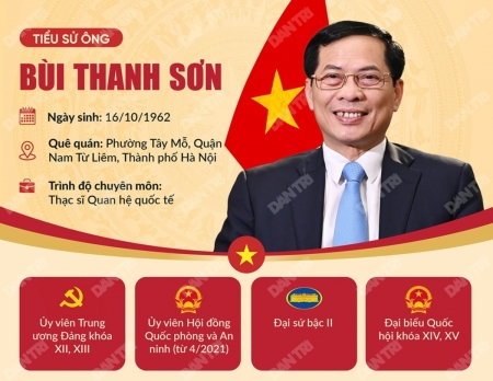 Chân dung tân Phó Thủ tướng kiêm Bộ trưởng Ngoại giao Bùi Thanh Sơn