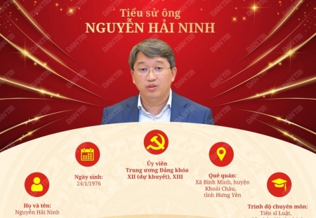 Con đường sự nghiệp của tân Bộ trưởng Tư pháp Nguyễn Hải Ninh