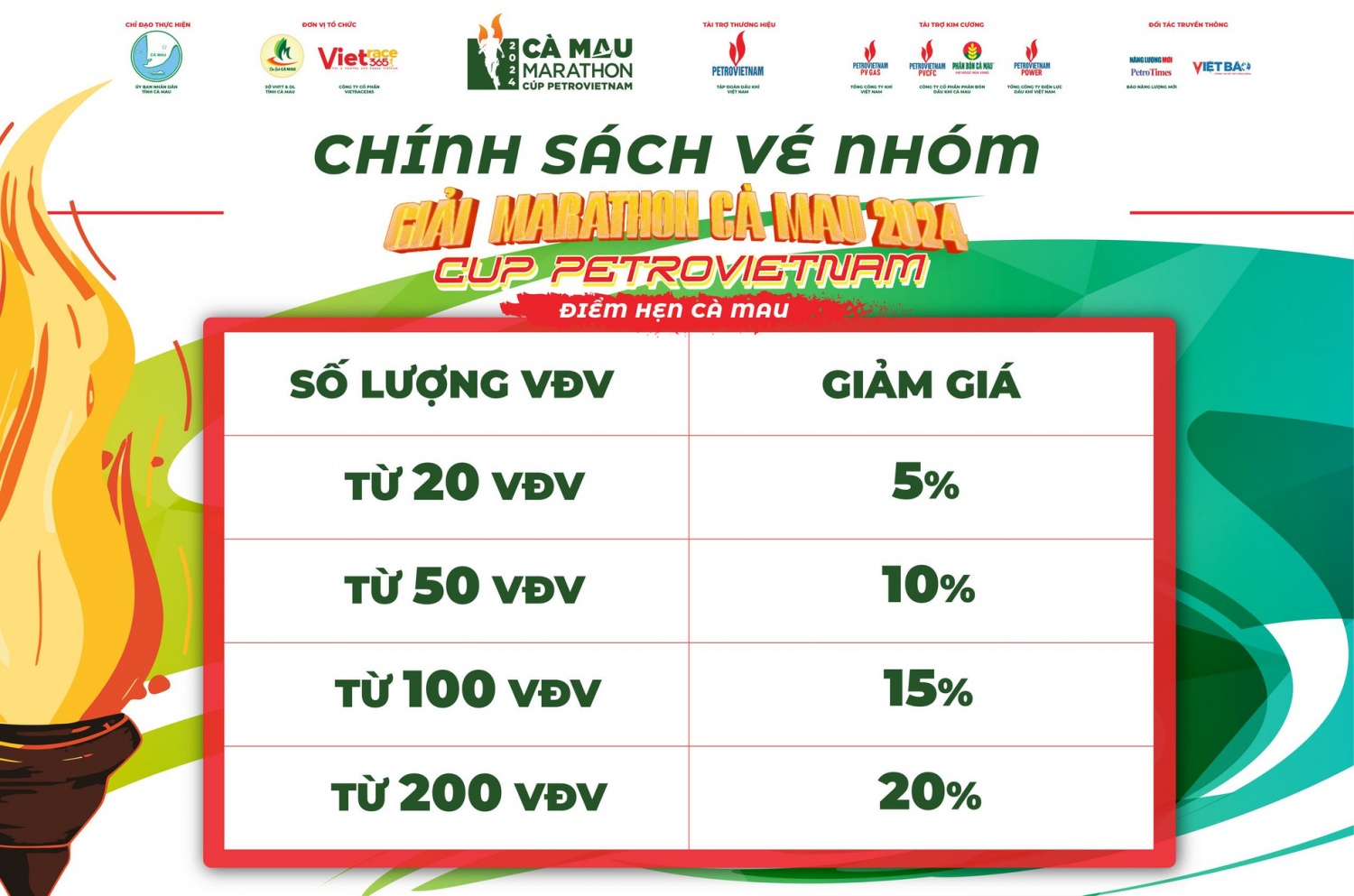 Chính sách giá vé của giải Marathon - Cà Mau 2024 Cúp Petrovietnam