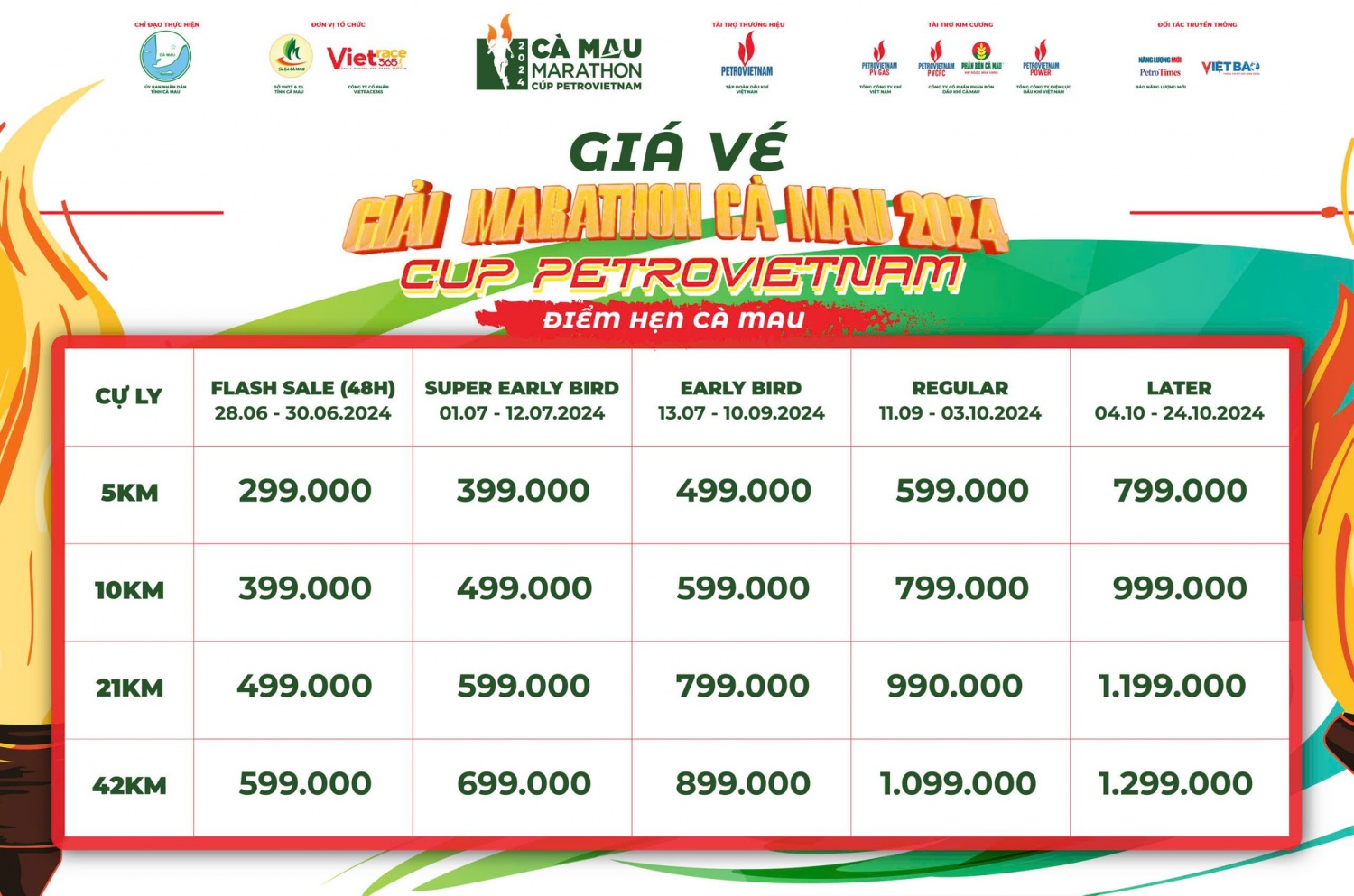 Chính sách giá vé của giải Marathon - Cà Mau 2024 Cúp Petrovietnam