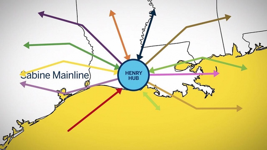Từ Louisiana đến toàn cầu: Vì sao Henry Hub chi phối giá khí đốt thế giới?