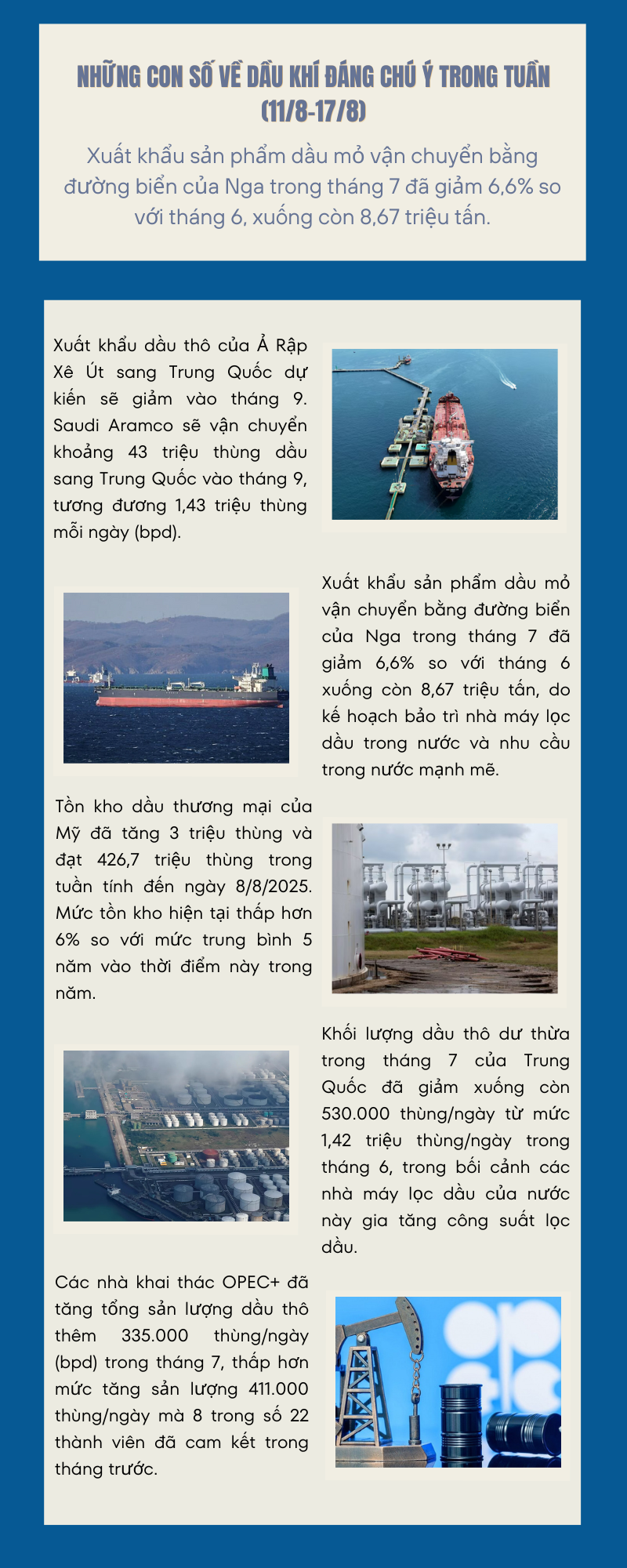 [Infographic] Những con số về dầu khí đáng chú ý trong tuần (11/8 - 17/8)