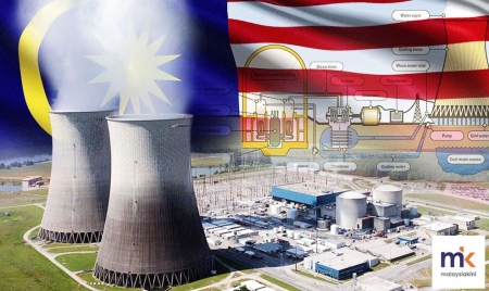 Malaysia bắt đầu nghiên cứu chiến lược về điện hạt nhân