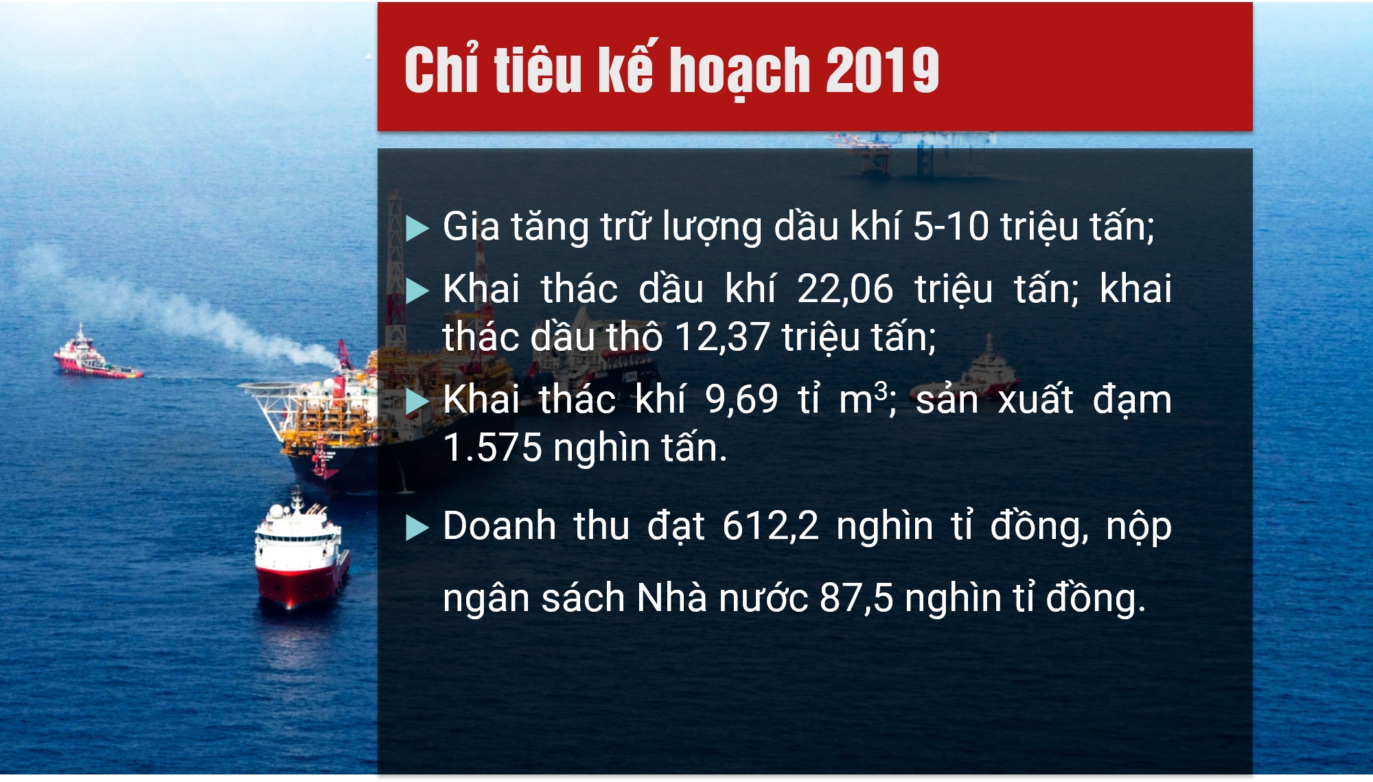 e magazine tap doan dau khi viet nam dau an 2018