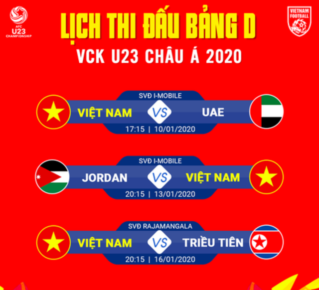 AFC đánh giá cao sự hấp dẫn của đại chiến U23 Việt Nam - U23 UAE