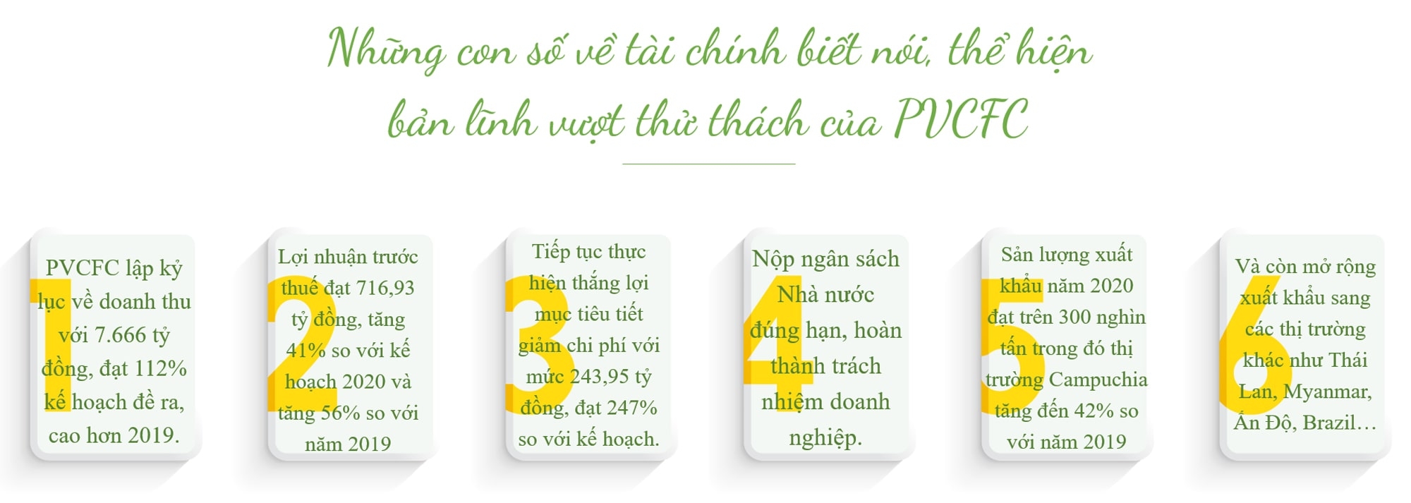 [E-Magazine] Phân bón Cà Mau - 10 năm biết bao ân tình