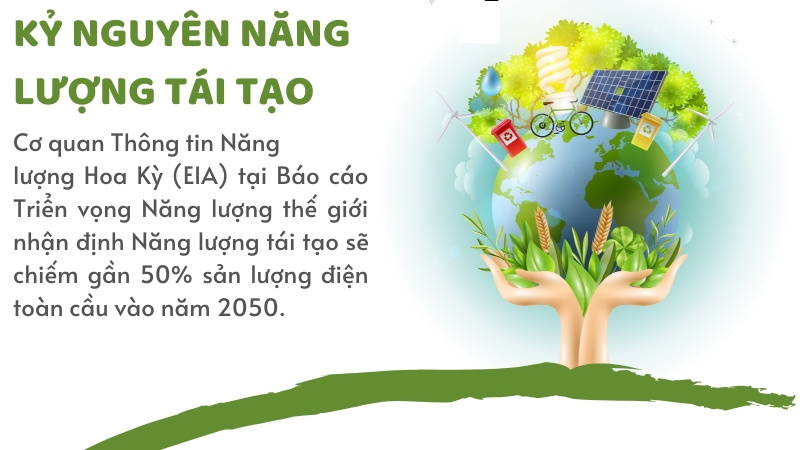 [Infographic] Kỷ nguyên năng lượng tái tạo