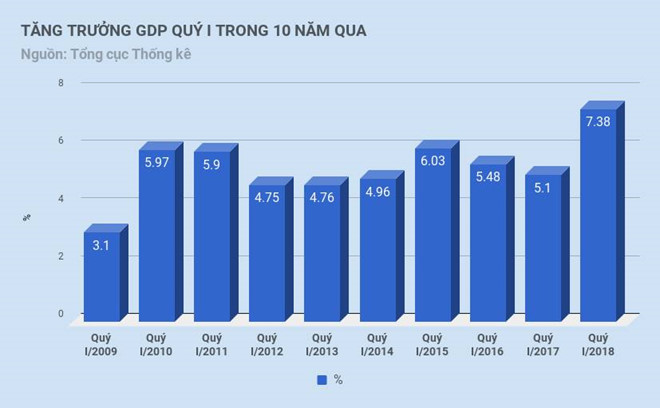 quoc hoi thao luan ve kt xh va ngan sach nha nuoc