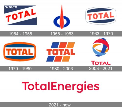 Tập đoàn dầu khí Total của Pháp thay đổi thương hiệu