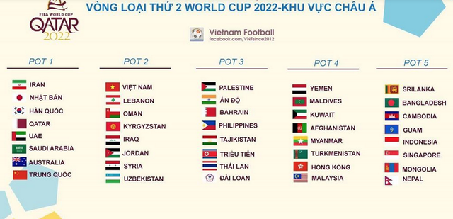 trung quoc la doi thu ua thich cua cac doi tuyen o vong loai world cup