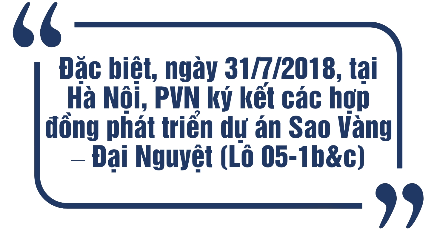 e magazine ket qua hoat dong sxkd pvn 7 thang nam 2018 511196