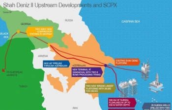 Hơn 4,3 tỷ mét khối khí đã được vận chuyển qua tuyến đường ống BTE (Azerbaijan)