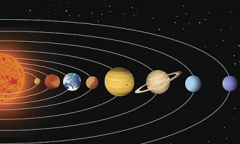 [VIDEO] Vì sao các hành tinh có hình cầu?