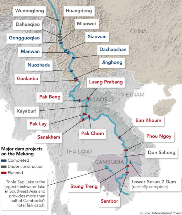 Hiểm họa “cuộc chiến nước” từ các đập thủy điện của Trung Quốc trên sông Mekong