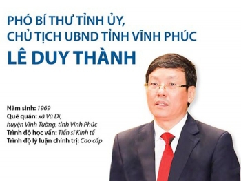 Phê chuẩn nhân sự 3 tỉnh