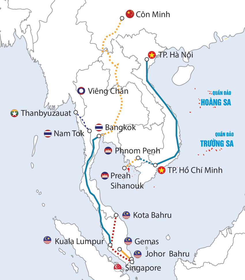 Từ tuyến đường sắt tốc độ cao Lào - Trung Quốc nghĩ về đường sắt Việt Nam