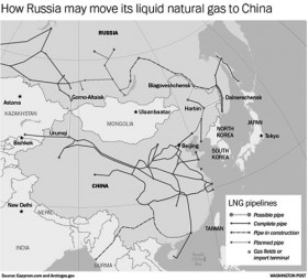 Thương vụ khí đốt 400 tỉ USD và quan hệ Nga - Trung