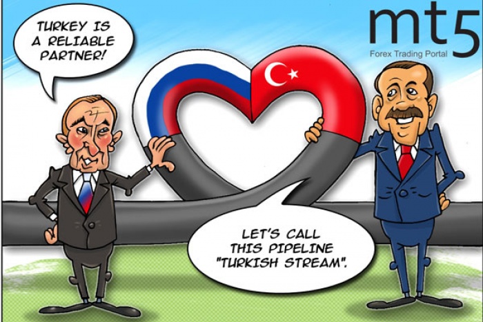 Sự hồi sinh của “Turkish Stream” và “trò chơi” Nga - Thổ