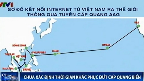 Vì sao đường cáp quang Việt Nam liên tục bị đứt?