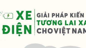 Infographic: Xe điện – Giải pháp kiến tạo tương lai xanh cho Việt Nam