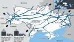 Cuộc chiến năng lượng Nga - EU khó bề giải quyết?