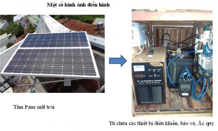 Kỹ sư Nguyễn Thanh Thảo với mô hình sử dụng năng lượng mặt trời
