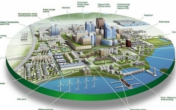 Xây dựng đô thị thông minh cần những gì?