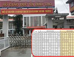 Khủng khiếp điểm thi “gian lận” thí sinh Sơn La, từ 0 biến thành 9