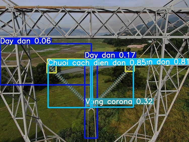 Ứng dụng trí tuệ nhân tạo vào hệ thống camera quan sát trên đường dây