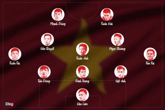 Việt Nam - Singapore 4-0: Một trận thắng đầy thuyết phục