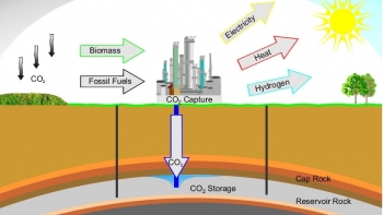 Chevron: Vấn đề lưu trữ carbon đang gặp sự cố