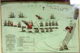 Những trận hải chiến nổi tiếng thế giới: Hải chiến sông Nile (phần II)
