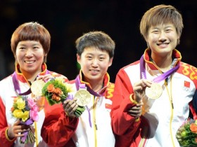 Trung Quốc đang dẫn đầu Olympic 2012
