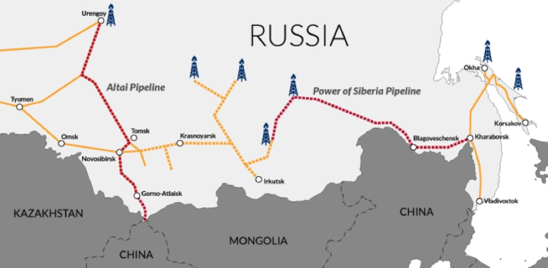Hợp tác năng lượng Nga - Trung đang thay đổi như thế nào?