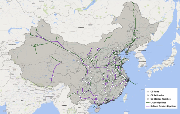 Cơ sở hạ tầng đường ống dầu khí trong chính sách năng lượng của Trung Quốc và lợi ích của Nga (phần II)
