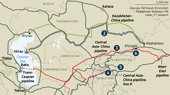 Cơ sở hạ tầng đường ống dầu khí trong chính sách năng lượng của Trung Quốc và lợi ích của Nga (phần II)