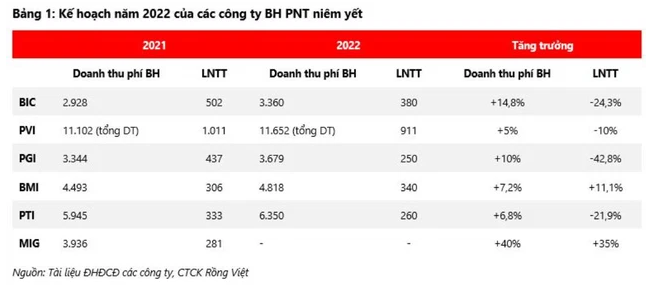 Tin ngân hàng ngày 16/4: