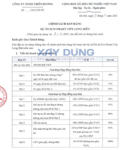 Long Biên (Hà Nội): Dự án Eco Smart City Cổ Linh, chưa được phép kinh doanh đã rao bán “rầm rộ”