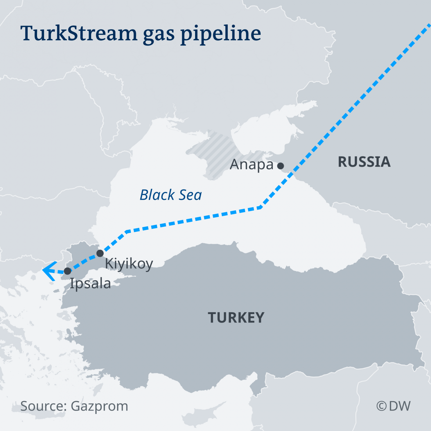 Gazprom có thể mất thị trường Thổ Nhĩ Kỳ