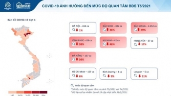 Sau cơn sốt đất nền phân khúc bất động sản nào đang chiếm ưu thế