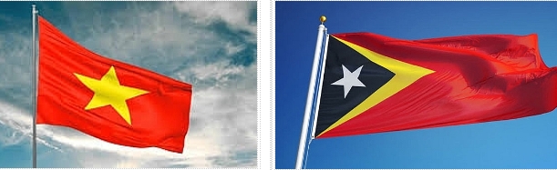 Tin Bộ Ngoại giao: Điện mừng kỷ niệm 20 năm ngày thiết lập quan hệ ngoại giao Việt Nam - Timor Leste